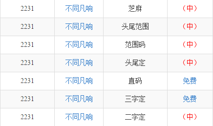今晚必中一码一肖澳门准确9995,今晚必中一码一肖澳门准确预测9995——揭秘彩票背后的秘密