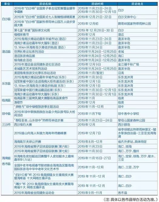 新澳六最准精彩资料,探索新澳六最准精彩资料的世界