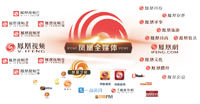 凤凰网澳门正版免费,凤凰网澳门正版免费，新闻资讯的全新体验