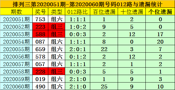 澳门一码一码100准确AO7版,澳门一码一码精准预测，AO7版揭秘与探索