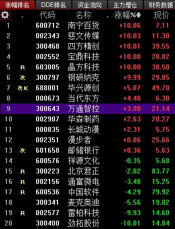 文案 第91页