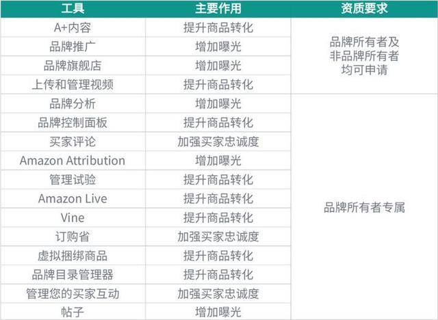 新澳内部资料精准一码-新澳免费资料大全精准版,探索新澳内部资料精准一码与免费资料大全精准版的世界