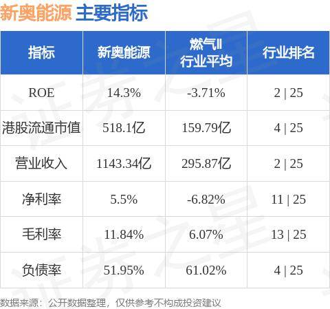 新奥内部最准资料,新奥内部最准资料详解