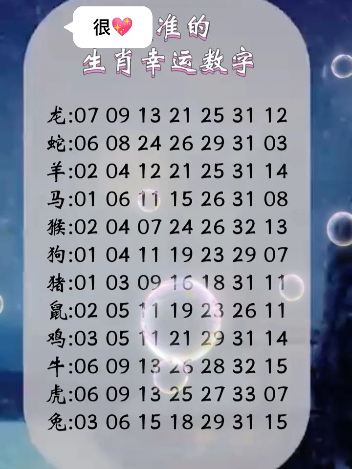 88887777m管家婆生肖表,揭秘88887777m管家婆生肖表，探寻生肖运势与人生轨迹的奥秘