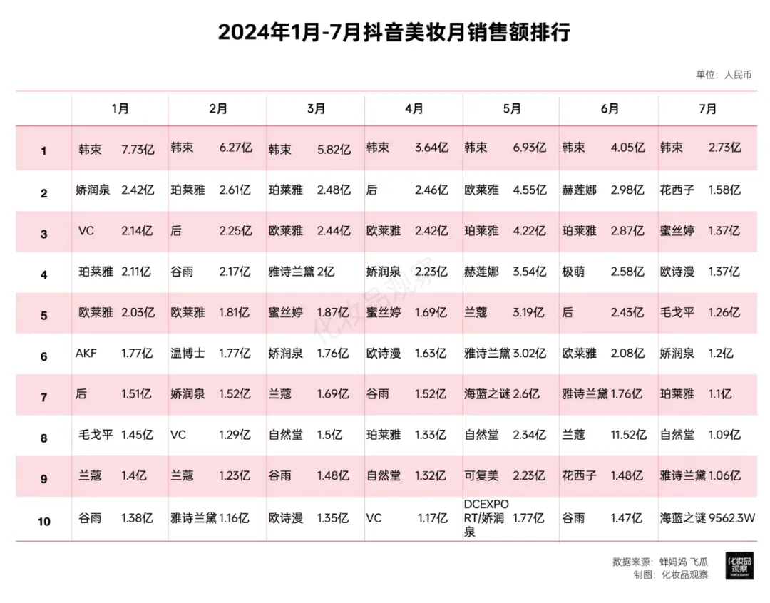 文案 第89页