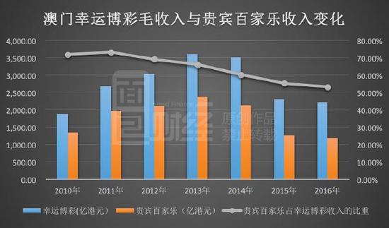 今晚澳门三肖三码开一码,今晚澳门三肖三码开一码，探索幸运之门