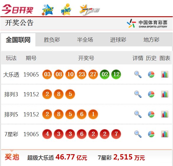 新澳天天开奖资料大全600tKm,新澳天天开奖资料大全600tKm——探索彩票世界的神秘之门