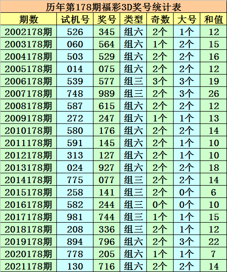今晚澳门码特开什么号码,今晚澳门码特开什么号码——探索随机性与预测的边缘