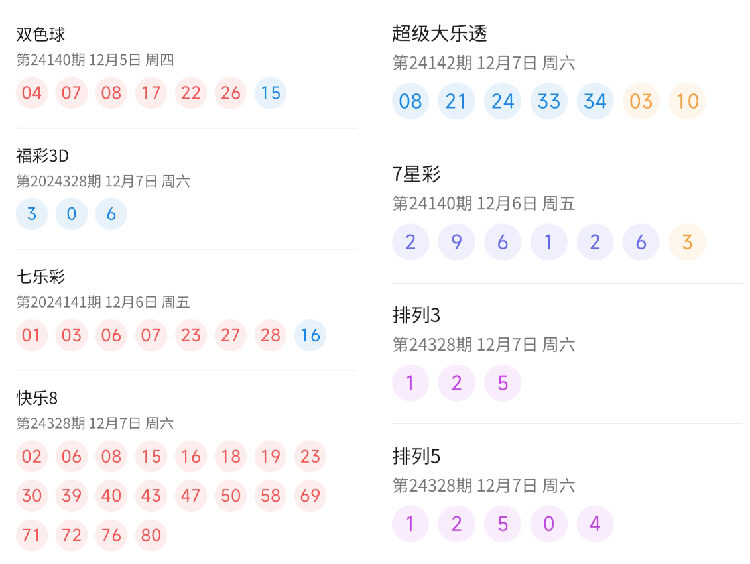今晚新澳门开奖结果查询9,新澳门今晚开奖结果查询，揭秘彩票背后的故事与期待