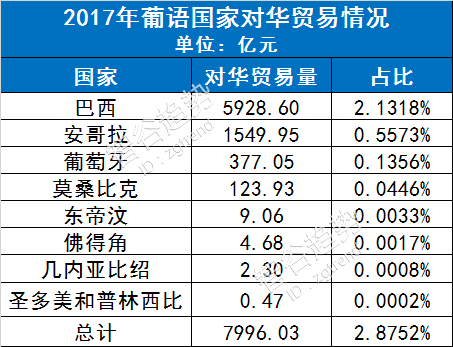 2025年奥门资料大全,2025年澳门资料大全概览