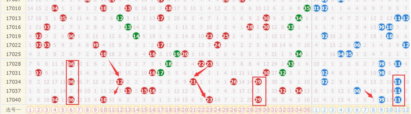 澳门六开彩天天开奖结果查询今天澳门,澳门六开彩天天开奖结果查询——今日澳门开奖盛况一览
