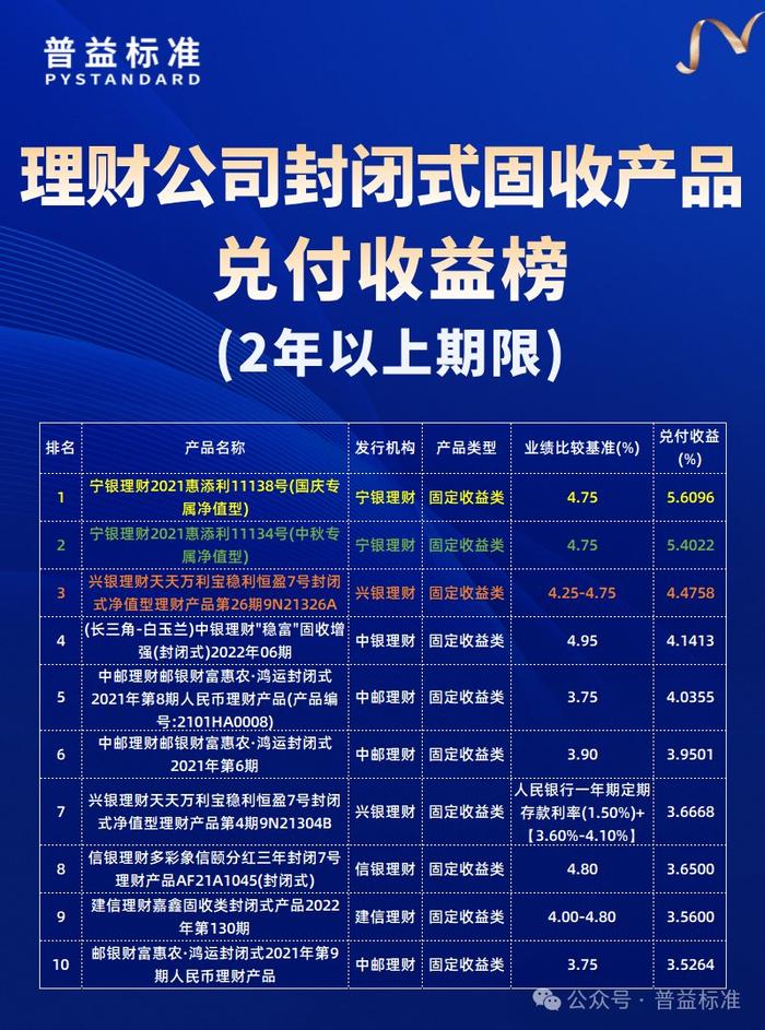 澳门平特一肖100%准资点评,澳门平特一肖100%准资点评