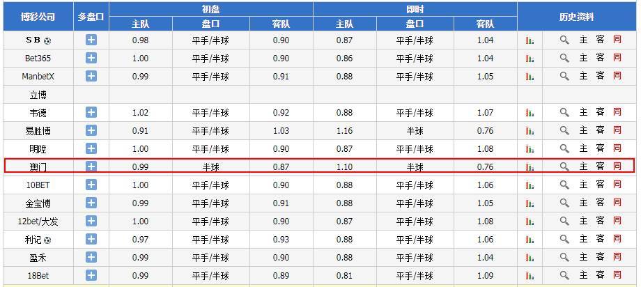 澳门内部正版资料大全嗅,澳门内部正版资料大全，深度解读与探索