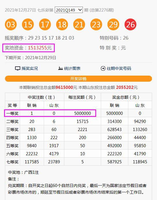 7777788888王中王开奖十记录网,揭秘王中王开奖背后的秘密，十记录网与数字7777788888的魅力