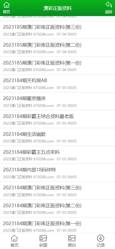 正版资料免费资料大全最新版本,正版资料免费资源大全，最新版本深度解析