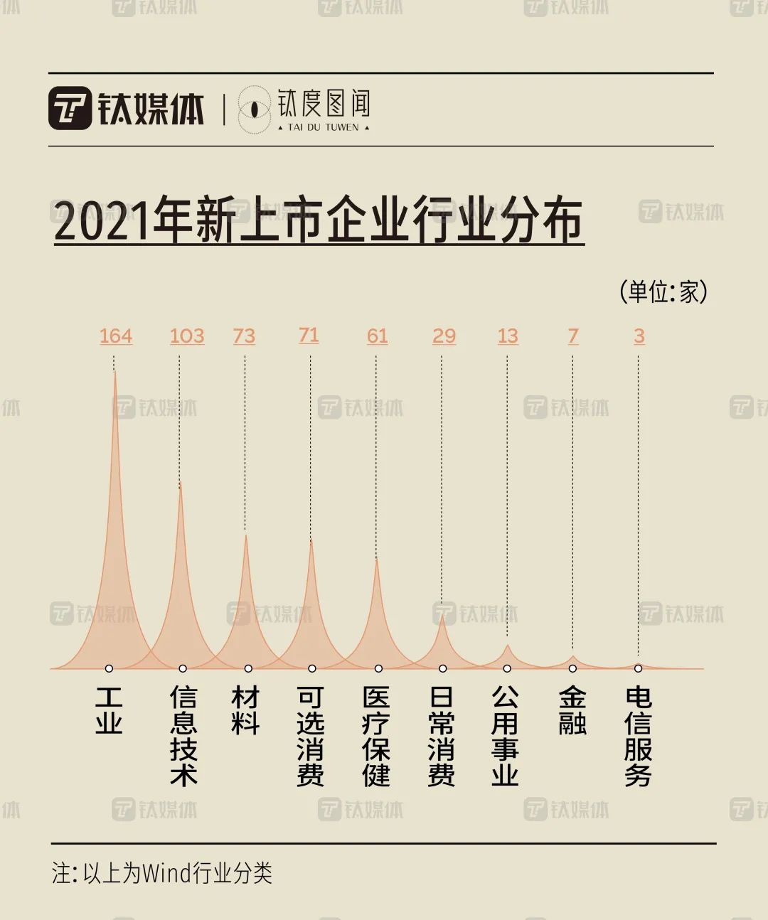 2025新澳近期50期记录,探索新澳近期发展蓝图，未来二十年展望与五十期记录概览