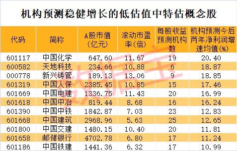 新澳门彩出特12生肖走势,探索新澳门彩出特之十二生肖走势