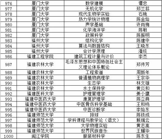 新门内部资料精准大全更新章节列表,新门内部资料精准大全，更新章节列表及深度解析