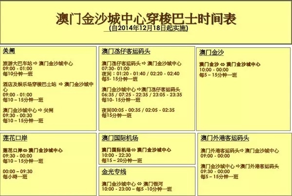 新澳门开奖历史记录走势图表,澳门新开奖历史记录走势图表分析