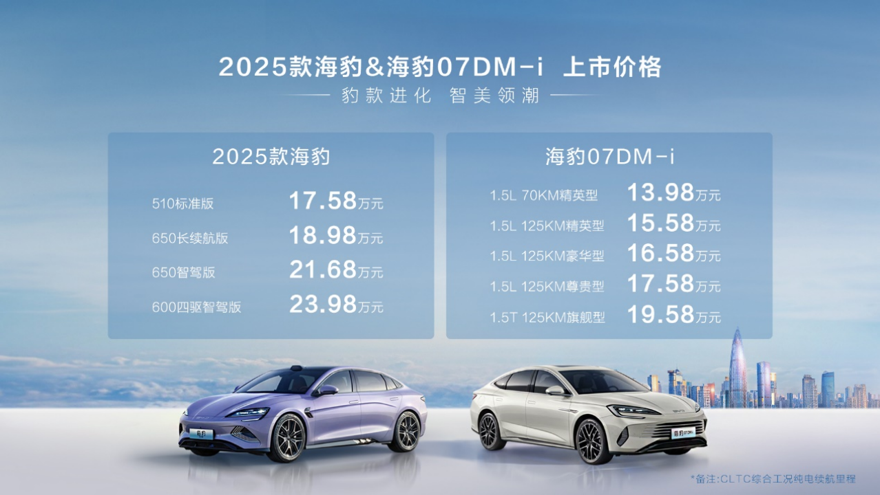 新奥门资料大全正版资料2025年,新澳门资料大全正版资料2025年，探索未来的机遇与挑战
