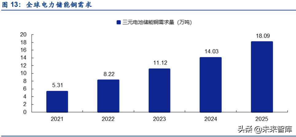 2025全年经典资料大全,2025全年经典资料大全，知识宝库，助力成长