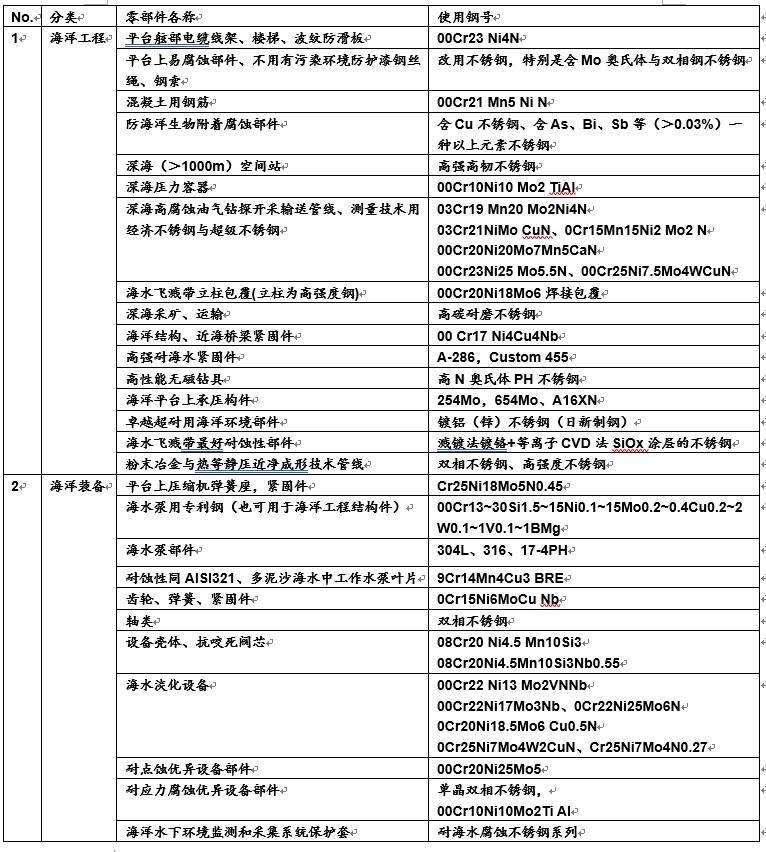 澳门2025年精准资料大全,澳门2025年精准资料大全，探索未来的繁荣与发展蓝图