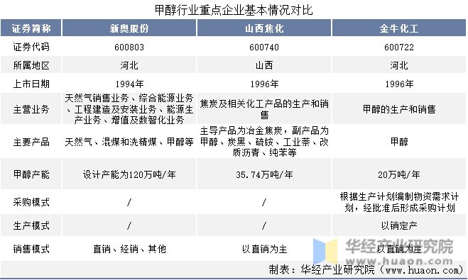 新奥天天免费资料单双中特,新奥天天免费资料单双中特研究与应用