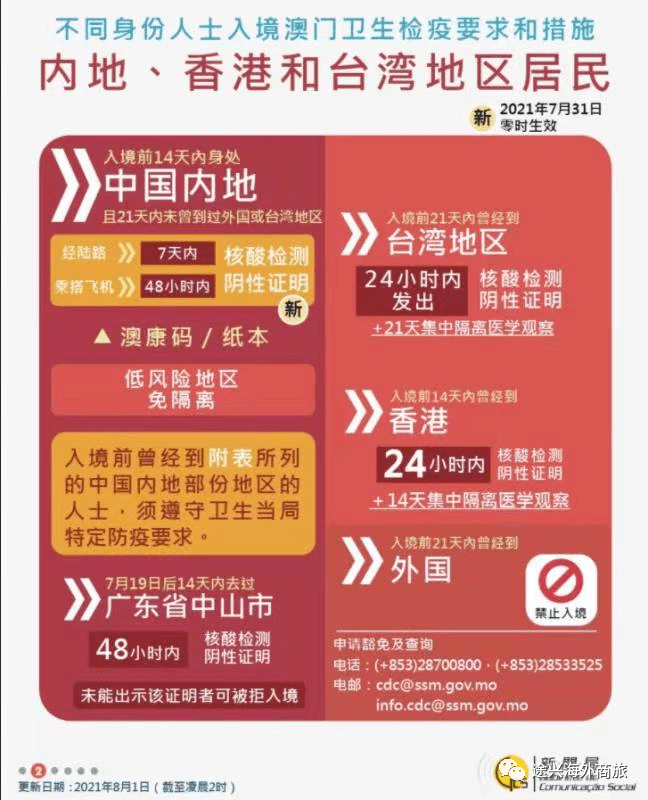 澳门王中王100%期期中一期,澳门王中王100%期期中一期，揭秘彩票背后的秘密与策略