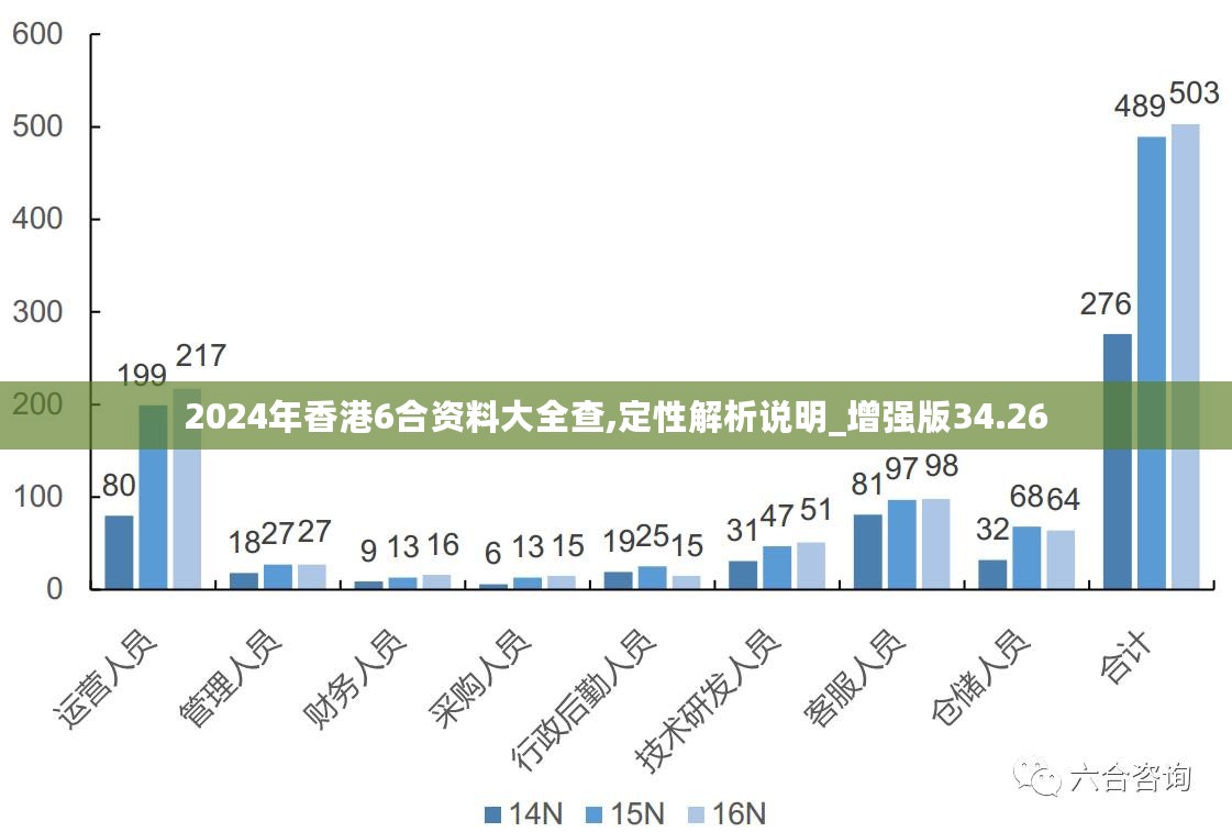 2025港澳今期资料,探索未来，港澳地区在2025年的新面貌