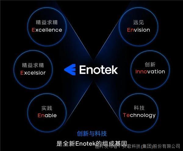 新澳天天精资科大全,新澳天天精资科技大全——探索未来的科技蓝图