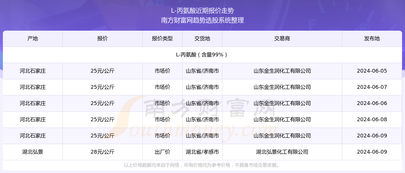 2025年新奥开奖结果查询,揭秘2025年新奥开奖结果查询，探索未来彩票新纪元