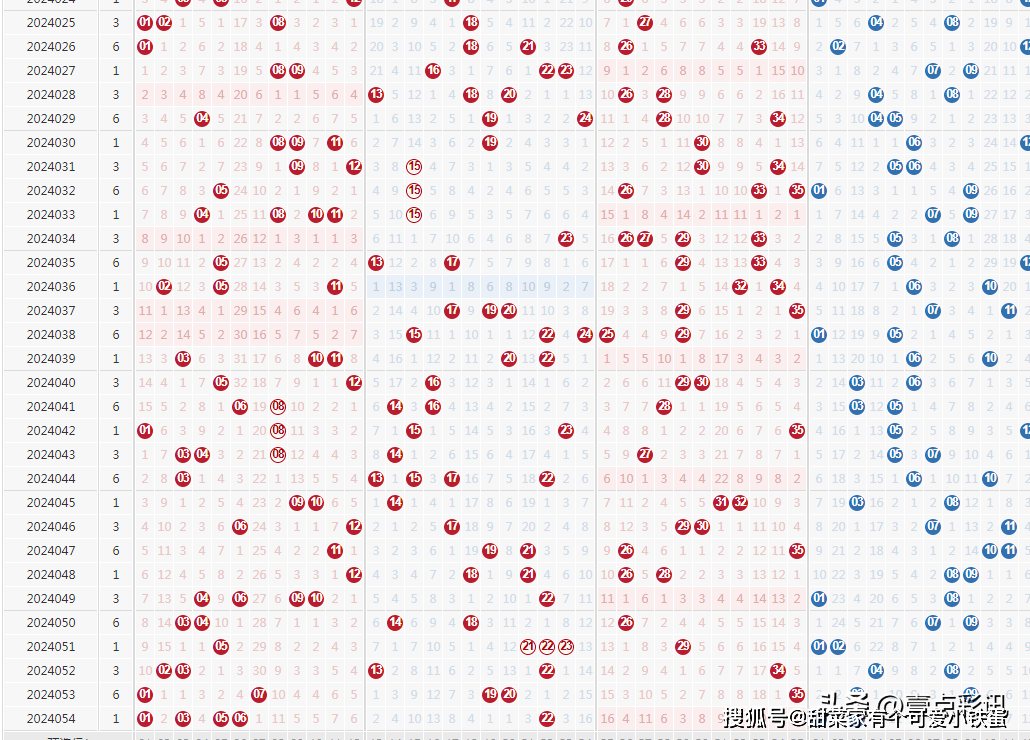 2023澳门六开彩开奖结果亮点,揭秘2023澳门六开彩开奖结果亮点