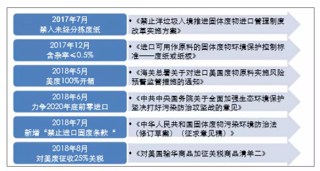 24年新奥精准全年免费资料,揭秘新奥精准全年免费资料的深度价值，24年行业洞察的奥秘