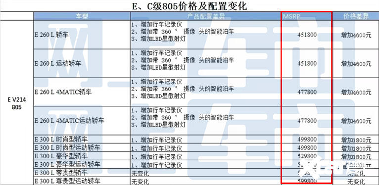 2025新奥历史开奖记录香港,揭秘香港新奥历史开奖记录，探寻未来的幸运之门（关键词，香港、新奥历史、开奖记录）