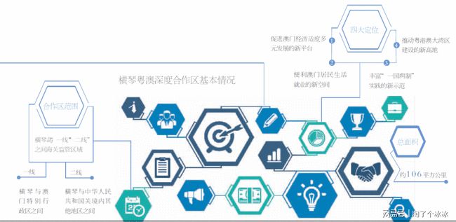 新澳2025年精准资料,新澳2025年精准资料深度解析