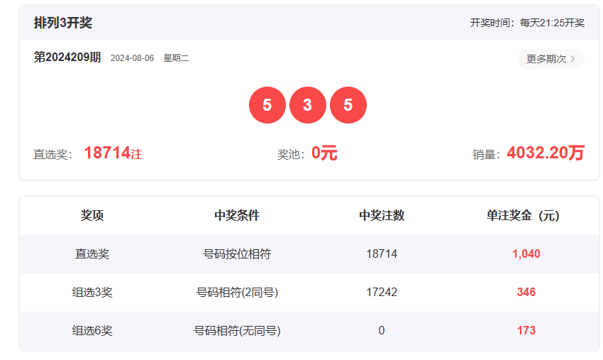 澳门彩开奖结果记录今天,澳门彩开奖结果记录——今日开奖分析