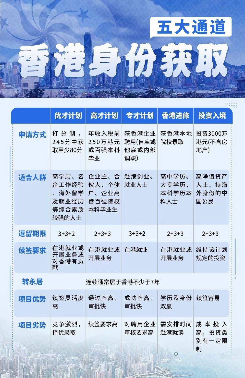 看香港精准资料免费公开,香港精准资料免费公开，探索与启示