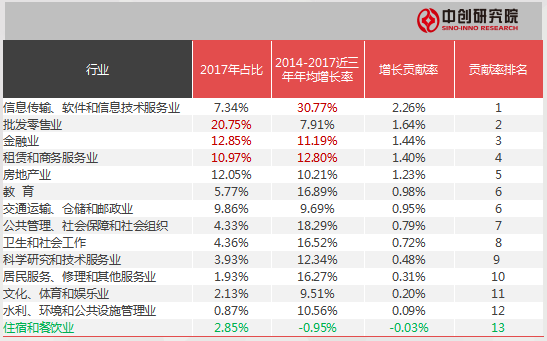 新闻 第72页