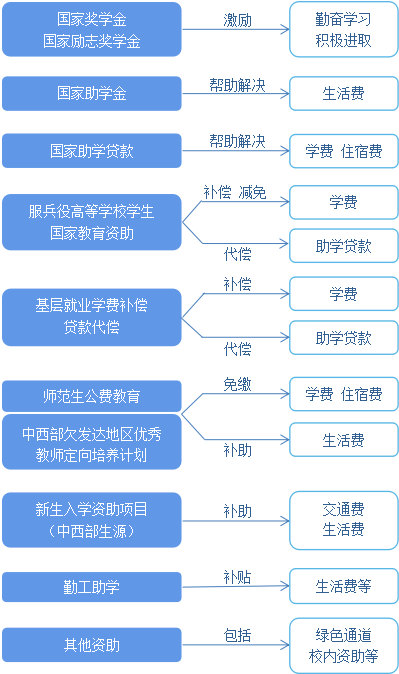 2025澳门最准的资料免费大全,澳门2025年最准确资料免费大全——探索与预测