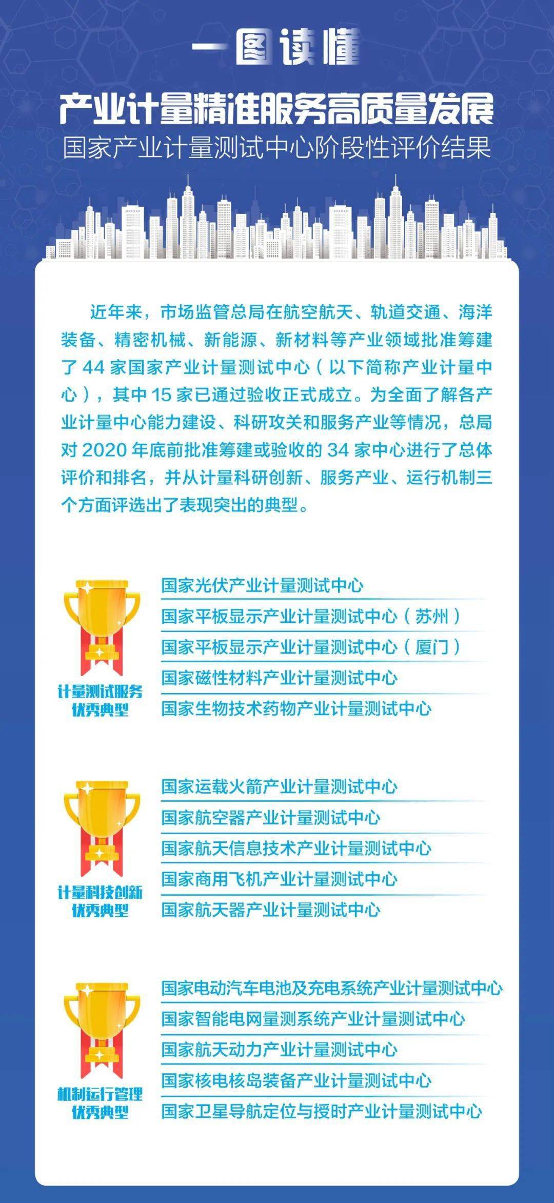 2025新澳门精准资料免费,探索未来之门，澳门2025新资料概览与免费获取途径