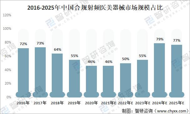 2025年正版资料免费大全功能介绍,2025年正版资料免费大全功能介绍及使用指南