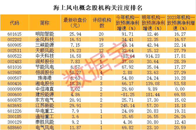 澳门三肖三码精准100%黄大仙,澳门三肖三码精准预测揭秘，黄大仙的传奇故事与预测之道