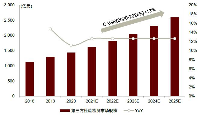 2025年全年资料免费公开,迈向公开透明，2025年全年资料免费公开展望