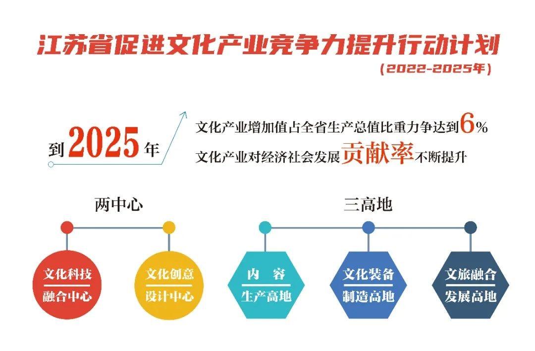 2025澳门六开彩开,探索澳门六开彩的未来，2025年的新篇章
