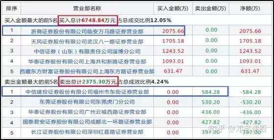 新澳精准资料免费提供221期,新澳精准资料分享，探索第221期的独特价值