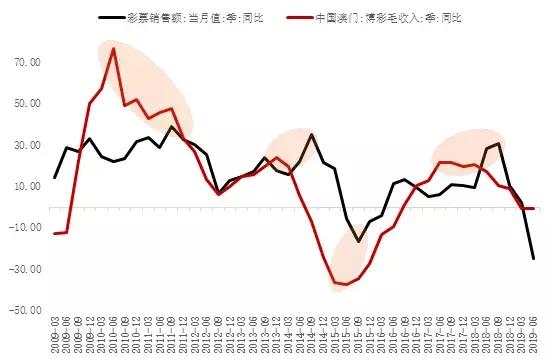 澳门六开奖结果,澳门六开奖结果，揭秘彩票背后的故事