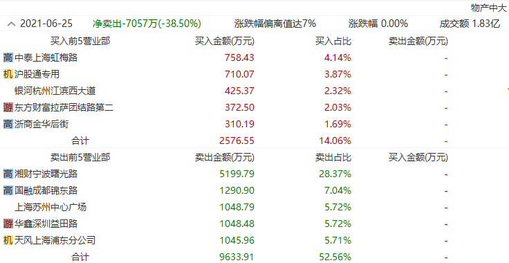 黄大仙精准资料全年公开,黄大仙精准资料全年公开，揭秘预测神话背后的真相