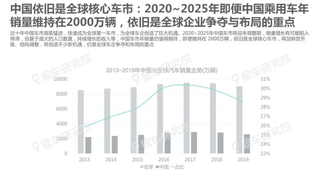 文案 第66页