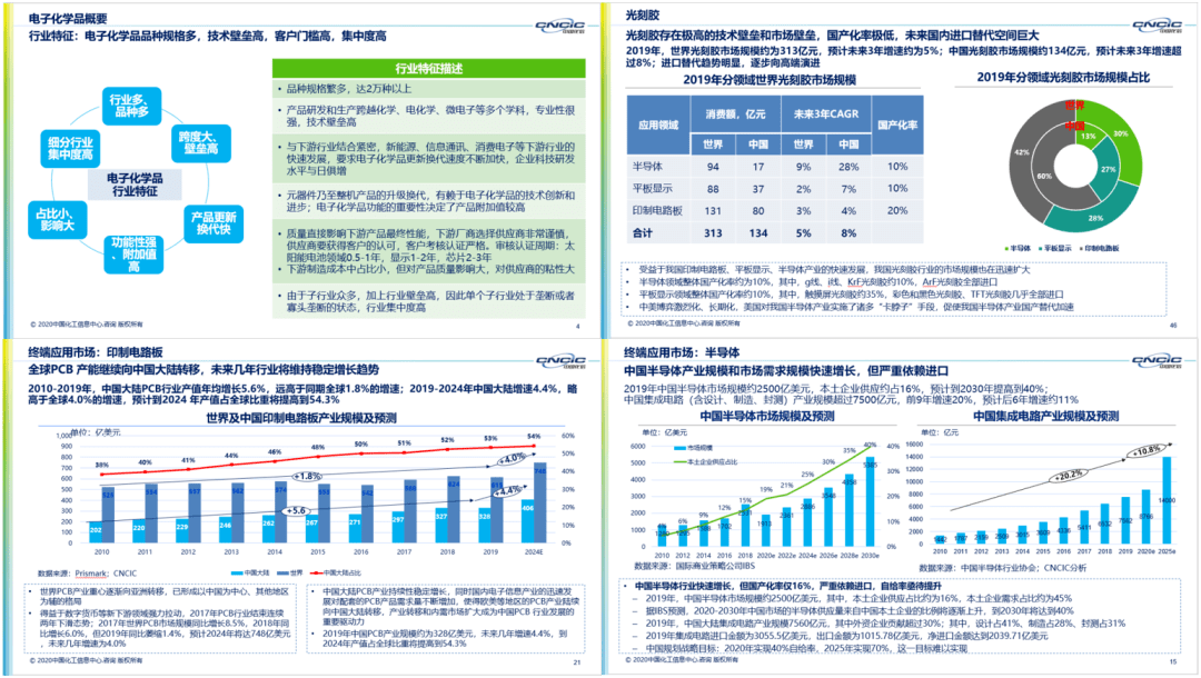 正版大全资料49,正版大全资料49，价值、获取与重要性