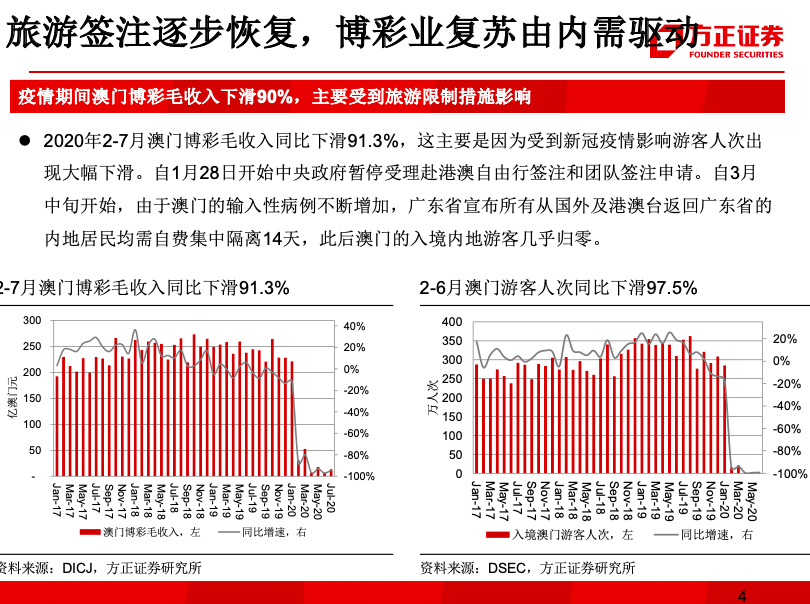 澳门免费公开资料最准的资料,澳门免费公开资料最精准的数据概览